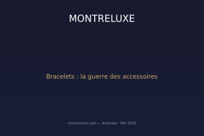 Bracelet NATO, caoutchouc ou cuir : la guerre des accessoires qui redessine l'identité de la montre