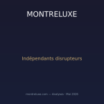 Indépendants disrupteurs : MB&F, Ressence, Urwerk et la nouvelle avant-garde
