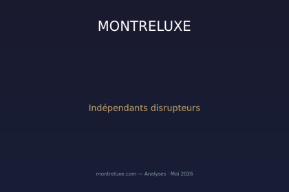 Indépendants disrupteurs : MB&F, Ressence, Urwerk et la nouvelle avant-garde