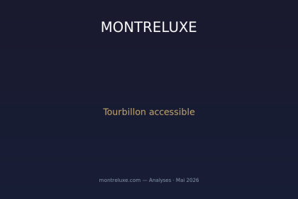 Tourbillon pour tous : Franck Muller, Baume & Mercier et la démocratisation de la complication reine
