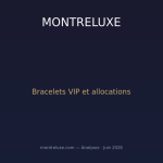 Bracelets VIP et allocations secrètes : les coulisses du système d'attribution des montres de luxe en 2026