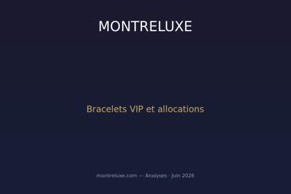 Bracelets VIP et allocations secrètes : les coulisses du système d'attribution des montres de luxe en 2026