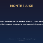 Featured image for Bremont relance la collection HMAF : trois montres militaires pour incarner la renaissance britannique — MontreLuxe