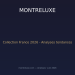 Le marché français des montres de collection : analyse des tendances 2026