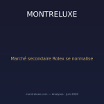 Marché secondaire Rolex : 5 modèles sous le retail en juin 2026