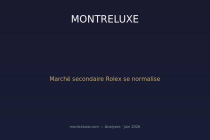 Marché secondaire Rolex : 5 modèles sous le retail en juin 2026