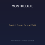Swatch Group 2026 : le géant dresse ses tours face à LVMH et Richemont