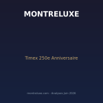 Featured image for Timex × 250e anniversaire de l'Amérique : le pari patriotique qui redessine l'entrée de gamme améric