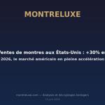Featured image for Ventes de montres aux États-Unis : +30% en 2026, le marché américain en pleine accélération — MontreLuxe