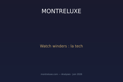 Watch winders 2026 : la technologie au service des montres automatiques